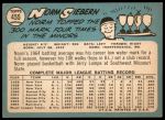 1965 Topps #455 Norm Siebern<br />B65T 12 7633<br /><a class='button AddToCart' data-ajax='true' data-ajax-mode='replace' data-ajax-update='#cart-info' href='/AddToCart?itemId=7043615&quantity=1&type=0'>Add To Cart</a>