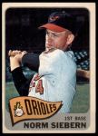 1965 Topps #455 Norm Siebern<br />B65T 12 7633<br /><a class='button AddToCart' data-ajax='true' data-ajax-mode='replace' data-ajax-update='#cart-info' href='/AddToCart?itemId=7043615&quantity=1&type=0'>Add To Cart</a>