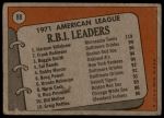 1972 Topps #88  -  Harmon Killebrew / Frank Robinson / Reggie Smith AL RBI Leaders<br />B72T 11 9893<br /><a class='button AddToCart' data-ajax='true' data-ajax-mode='replace' data-ajax-update='#cart-info' href='/AddToCart?itemId=7043626&quantity=1&type=0'>Add To Cart</a>