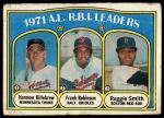 1972 Topps #88  -  Harmon Killebrew / Frank Robinson / Reggie Smith AL RBI Leaders<br />B72T 11 9893<br /><a class='button AddToCart' data-ajax='true' data-ajax-mode='replace' data-ajax-update='#cart-info' href='/AddToCart?itemId=7043626&quantity=1&type=0'>Add To Cart</a>