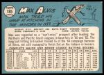 1965 Topps #185 Max Alvis<br />B65T 12 7673<br /><a class='button AddToCart' data-ajax='true' data-ajax-mode='replace' data-ajax-update='#cart-info' href='/AddToCart?itemId=7043666&quantity=1&type=0'>Add To Cart</a>