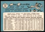 1965 Topps #182 Mike de la Hoz<br />B65T 12 7675<br /><a class='button AddToCart' data-ajax='true' data-ajax-mode='replace' data-ajax-update='#cart-info' href='/AddToCart?itemId=7043668&quantity=1&type=0'>Add To Cart</a>