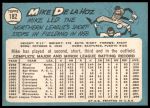 1965 Topps #182 Mike de la Hoz<br />B65T 12 7676<br /><a class='button AddToCart' data-ajax='true' data-ajax-mode='replace' data-ajax-update='#cart-info' href='/AddToCart?itemId=7043669&quantity=1&type=0'>Add To Cart</a>