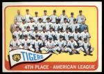#173 Tigers Team  