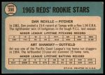 1965 Topps #398  -  Art Shamsky / Dan Neville Reds Rookies<br />B65T 12 7699<br /><a class='button AddToCart' data-ajax='true' data-ajax-mode='replace' data-ajax-update='#cart-info' href='/AddToCart?itemId=7043692&quantity=1&type=0'>Add To Cart</a>