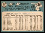1965 Topps #439 Moe Drabowsky<br />B65T 12 7719<br /><a class='button AddToCart' data-ajax='true' data-ajax-mode='replace' data-ajax-update='#cart-info' href='/AddToCart?itemId=7043712&quantity=1&type=0'>Add To Cart</a>