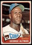 1965 Topps #528 George Altman<br />B65T 12 7739<br /><a class='button AddToCart' data-ajax='true' data-ajax-mode='replace' data-ajax-update='#cart-info' href='/AddToCart?itemId=7043732&quantity=1&type=0'>Add To Cart</a>