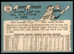 1965 Topps #536 Andre Rodgers<br />B65T 12 7744<br /><a class='button AddToCart' data-ajax='true' data-ajax-mode='replace' data-ajax-update='#cart-info' href='/AddToCart?itemId=7043737&quantity=1&type=0'>Add To Cart</a>