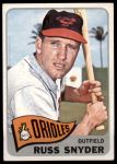 1965 Topps #204 Russ Snyder<br />B65T 12 7782<br /><a class='button AddToCart' data-ajax='true' data-ajax-mode='replace' data-ajax-update='#cart-info' href='/AddToCart?itemId=7043775&quantity=1&type=0'>Add To Cart</a>