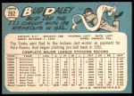 1965 Topps #262 Bud Daley<br />B65T 12 7811<br /><a class='button AddToCart' data-ajax='true' data-ajax-mode='replace' data-ajax-update='#cart-info' href='/AddToCart?itemId=7043805&quantity=1&type=0'>Add To Cart</a>
