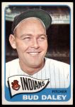 1965 Topps #262 Bud Daley<br />B65T 12 7811<br /><a class='button AddToCart' data-ajax='true' data-ajax-mode='replace' data-ajax-update='#cart-info' href='/AddToCart?itemId=7043805&quantity=1&type=0'>Add To Cart</a>
