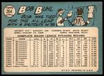 1965 Topps #264 Bob Buhl<br />B65T 12 7812<br /><a class='button AddToCart' data-ajax='true' data-ajax-mode='replace' data-ajax-update='#cart-info' href='/AddToCart?itemId=7043806&quantity=1&type=0'>Add To Cart</a>