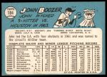 1965 Topps #184 May or may not have break in vertical line under the "D" in the word AND on back John Boozer<br />B65T 12 7842<br /><a class='button AddToCart' data-ajax='true' data-ajax-mode='replace' data-ajax-update='#cart-info' href='/AddToCart?itemId=7043836&quantity=1&type=0'>Add To Cart</a>