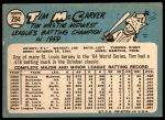 1965 Topps #294 Tim McCarver<br />B65T 12 7887<br /><a class='button AddToCart' data-ajax='true' data-ajax-mode='replace' data-ajax-update='#cart-info' href='/AddToCart?itemId=7043882&quantity=1&type=0'>Add To Cart</a>