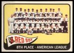 #403 Red Sox Team  