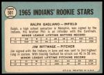 1965 Topps #501  -  Jim Rittwage / Ralph Gagliano Indians Rookies<br />B65T 12 7895<br /><a class='button AddToCart' data-ajax='true' data-ajax-mode='replace' data-ajax-update='#cart-info' href='/AddToCart?itemId=7043890&quantity=1&type=0'>Add To Cart</a>