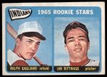1965 Topps #501  -  Jim Rittwage / Ralph Gagliano Indians Rookies<br />B65T 12 7895<br /><a class='button AddToCart' data-ajax='true' data-ajax-mode='replace' data-ajax-update='#cart-info' href='/AddToCart?itemId=7043890&quantity=1&type=0'>Add To Cart</a>