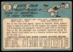 1965 Topps #321 Rusty Staub<br />B65T 12 7921<br /><a class='button AddToCart' data-ajax='true' data-ajax-mode='replace' data-ajax-update='#cart-info' href='/AddToCart?itemId=7043916&quantity=1&type=0'>Add To Cart</a>