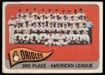 #572 Orioles Team  