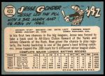 1965 Topps #423 Jesse Gonder<br />B65T 12 7980<br /><a class='button AddToCart' data-ajax='true' data-ajax-mode='replace' data-ajax-update='#cart-info' href='/AddToCart?itemId=7043975&quantity=1&type=0'>Add To Cart</a>
