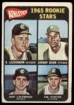 1965 Topps #526  -  Catfish Hunter / Blue Moon Odom / Skip Lockwood / Rene Lachemann Athletics Rookies<br />B65T 12 7987<br /><a class='button AddToCart' data-ajax='true' data-ajax-mode='replace' data-ajax-update='#cart-info' href='/AddToCart?itemId=7043982&quantity=1&type=0'>Add To Cart</a>