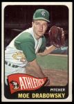 1965 Topps #439 Moe Drabowsky<br />B65T 12 8018<br /><a class='button AddToCart' data-ajax='true' data-ajax-mode='replace' data-ajax-update='#cart-info' href='/AddToCart?itemId=7044013&quantity=1&type=0'>Add To Cart</a>