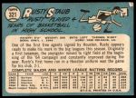 1965 Topps #321 Rusty Staub<br />B65T 12 8019<br /><a class='button AddToCart' data-ajax='true' data-ajax-mode='replace' data-ajax-update='#cart-info' href='/AddToCart?itemId=7044014&quantity=1&type=0'>Add To Cart</a>