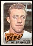 1965 Topps #164 Al Spangler<br />B65T 12 8026<br /><a class='button AddToCart' data-ajax='true' data-ajax-mode='replace' data-ajax-update='#cart-info' href='/AddToCart?itemId=7044021&quantity=1&type=0'>Add To Cart</a>
