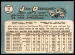 1965 Topps #71 John O'Donoghue<br />B65T 12 8028<br /><a class='button AddToCart' data-ajax='true' data-ajax-mode='replace' data-ajax-update='#cart-info' href='/AddToCart?itemId=7044023&quantity=1&type=0'>Add To Cart</a>