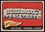 1965 Topps #379  Giants Team<br />B65T 12 8037<br /><a class='button AddToCart' data-ajax='true' data-ajax-mode='replace' data-ajax-update='#cart-info' href='/AddToCart?itemId=7044033&quantity=1&type=0'>Add To Cart</a>