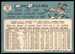 1965 Topps #182 Mike de la Hoz<br />B65T 12 8045<br /><a class='button AddToCart' data-ajax='true' data-ajax-mode='replace' data-ajax-update='#cart-info' href='/AddToCart?itemId=7044041&quantity=1&type=0'>Add To Cart</a>