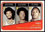 1972 Topps #263  -  Mel Daniels / Julius Erving / Artis Gilmore ABA Rebound Leaders<br />K72T 05 6023<br /><a class='button AddToCart' data-ajax='true' data-ajax-mode='replace' data-ajax-update='#cart-info' href='/AddToCart?itemId=7044997&quantity=1&type=0'>Add To Cart</a>