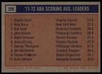 1972 Topps #259  -  Dan Issel / Rick Barry / Charlie Scott ABA Scoring Average Leaders<br />K72T 05 6118<br /><a class='button AddToCart' data-ajax='true' data-ajax-mode='replace' data-ajax-update='#cart-info' href='/AddToCart?itemId=7045093&quantity=1&type=0'>Add To Cart</a>