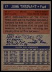 1972 Topps #87 John Tresvant<br />K72T 05 6140<br /><a class='button AddToCart' data-ajax='true' data-ajax-mode='replace' data-ajax-update='#cart-info' href='/AddToCart?itemId=7045115&quantity=1&type=0'>Add To Cart</a>
