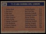 1972 Topps #259  -  Dan Issel / Rick Barry / Charlie Scott ABA Scoring Average Leaders<br />K72T 05 6267<br /><a class='button AddToCart' data-ajax='true' data-ajax-mode='replace' data-ajax-update='#cart-info' href='/AddToCart?itemId=7045245&quantity=1&type=0'>Add To Cart</a>