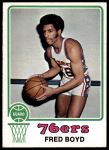 1973 Topps #91 Fred Boyd<br />K73T 05 5536<br /><a class='button AddToCart' data-ajax='true' data-ajax-mode='replace' data-ajax-update='#cart-info' href='/AddToCart?itemId=7045329&quantity=1&type=0'>Add To Cart</a>