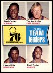 1974 Topps #94  -  Fred Carter / Leroy Ellis / Tom Van Arsdale 76ers Leaders<br />K74T 04 7871<br /><a class='button AddToCart' data-ajax='true' data-ajax-mode='replace' data-ajax-update='#cart-info' href='/AddToCart?itemId=7045348&quantity=1&type=0'>Add To Cart</a>