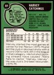 1977 Topps #81 Harvey Catchings<br />K77T 04 9635<br /><a class='button AddToCart' data-ajax='true' data-ajax-mode='replace' data-ajax-update='#cart-info' href='/AddToCart?itemId=7045365&quantity=1&type=0'>Add To Cart</a>
