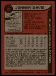 1979 Topps #92 Johnny Davis<br />K79T 05 4028<br /><a class='button AddToCart' data-ajax='true' data-ajax-mode='replace' data-ajax-update='#cart-info' href='/AddToCart?itemId=7045532&quantity=1&type=0'>Add To Cart</a>