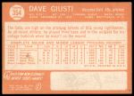 1964 Topps #354 Dave Giusti<br />B64T 12 7599<br /><a class='button AddToCart' data-ajax='true' data-ajax-mode='replace' data-ajax-update='#cart-info' href='/AddToCart?itemId=7045550&quantity=1&type=0'>Add To Cart</a>