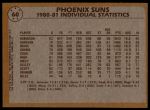 1981 Topps #60  -  Truck Robinson / Alvan Adams Suns Leaders<br />K81T 05 0404<br /><a class='button AddToCart' data-ajax='true' data-ajax-mode='replace' data-ajax-update='#cart-info' href='/AddToCart?itemId=7045828&quantity=1&type=0'>Add To Cart</a>