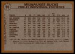 1981 Topps #56  -  Marques Johnson / Quinn Buckner Bucks Leaders<br />K81T 05 0408<br /><a class='button AddToCart' data-ajax='true' data-ajax-mode='replace' data-ajax-update='#cart-info' href='/AddToCart?itemId=7045836&quantity=1&type=0'>Add To Cart</a>