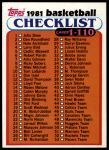 #76 Checklist 1-110  