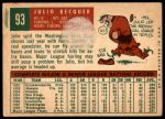 1959 Topps #93 Julio Becquer<br />B59T 14 9229<br /><a class='button AddToCart' data-ajax='true' data-ajax-mode='replace' data-ajax-update='#cart-info' href='/AddToCart?itemId=7045909&quantity=1&type=0'>Add To Cart</a>
