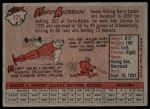 1958 Topps #171 Harry Anderson<br />B58T 10 6797<br /><a class='button AddToCart' data-ajax='true' data-ajax-mode='replace' data-ajax-update='#cart-info' href='/AddToCart?itemId=7045938&quantity=1&type=0'>Add To Cart</a>