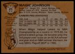 1981 Topps #21 Magic Johnson<br />K81T 05 0454<br /><a class='button AddToCart' data-ajax='true' data-ajax-mode='replace' data-ajax-update='#cart-info' href='/AddToCart?itemId=7045943&quantity=1&type=0'>Add To Cart</a>