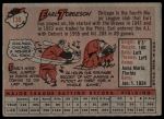 1958 Topps #138 Earl Torgeson<br />B58T 10 6802<br /><a class='button AddToCart' data-ajax='true' data-ajax-mode='replace' data-ajax-update='#cart-info' href='/AddToCart?itemId=7045954&quantity=1&type=0'>Add To Cart</a>