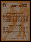 1981 Topps #110 E  -  Dan Roundfield Super Action<br />K81T 05 0470<br /><a class='button AddToCart' data-ajax='true' data-ajax-mode='replace' data-ajax-update='#cart-info' href='/AddToCart?itemId=7045990&quantity=1&type=0'>Add To Cart</a>