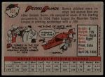 1958 Topps #331 Pedro Ramos<br />B58T 10 6816<br /><a class='button AddToCart' data-ajax='true' data-ajax-mode='replace' data-ajax-update='#cart-info' href='/AddToCart?itemId=7045996&quantity=1&type=0'>Add To Cart</a>
