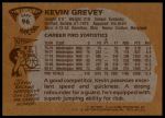 1981 Topps #96 E Kevin Grevey<br />K81T 05 0483<br /><a class='button AddToCart' data-ajax='true' data-ajax-mode='replace' data-ajax-update='#cart-info' href='/AddToCart?itemId=7046025&quantity=1&type=0'>Add To Cart</a>